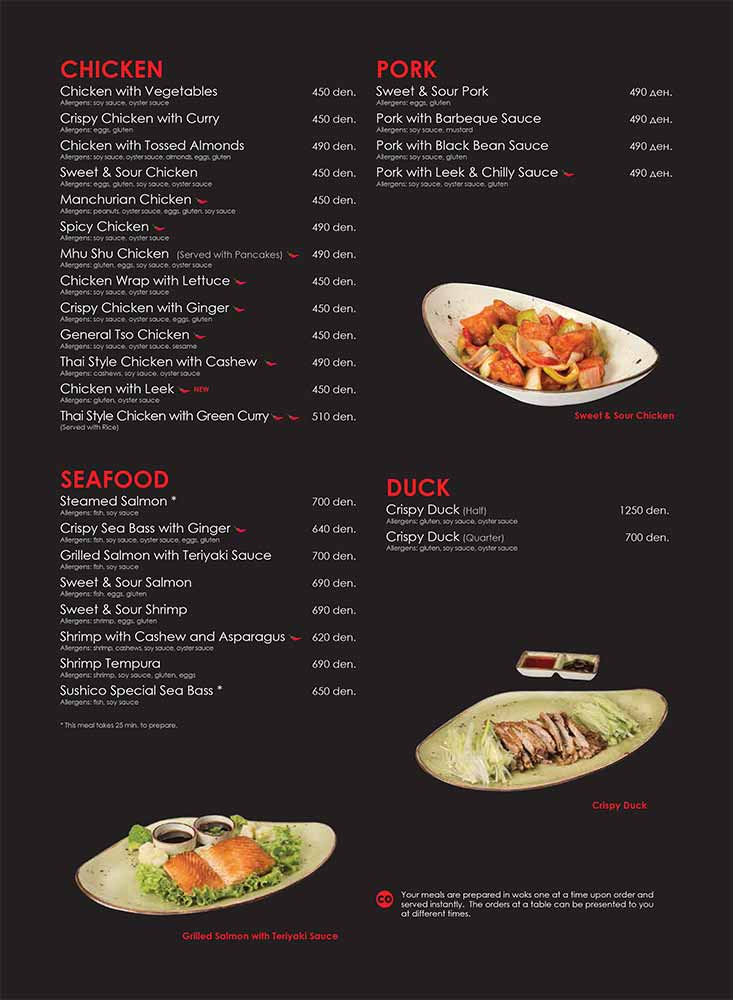 Sushi shop co menu